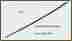 37260-ma5-670 Motion Pro Honda Tachometer Cable