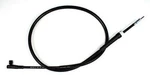 New Speedometer Cable Fits Honda CB750SC Nighthawk 750CC 1982 1983. Fixed Price $33.32.