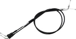 Motion Pro 04-0234 Black Vinyl Throttle Push-pull Cable Set. Fixed Price $31.44.