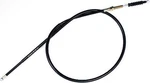 Motion Pro 05-0239 Clutch Cable Black Vinyl. Fixed Price $20.11.